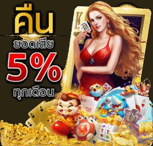 รีวิวเกมสล็อต azteca สล็อตแจกแหลก จาก SLOTXO ลุ้นมัน เล่นได้ 24 ชั่วโมง
